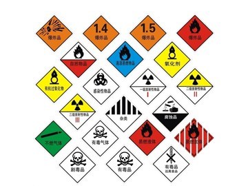 危險物品解析 壓縮氣體和液化氣體的分類與安全須知